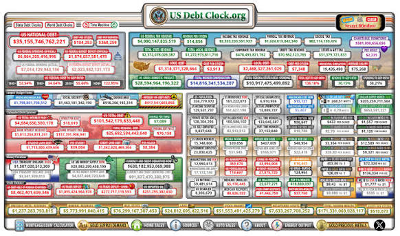U.S. National Debt: What Is Your&nbsp;Share?